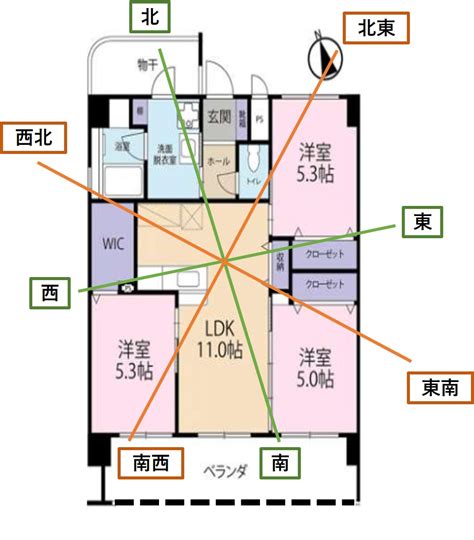 鏡子對樓梯|你家鏡子擺對了嗎？一張表揪出NG風水